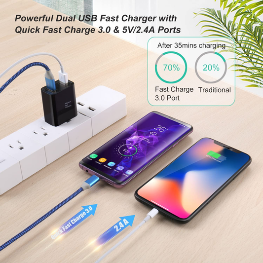 Quick Fast Charge 3.0 USB Wall Charger, 5 Pack 30W Dual USB Power Adapter (Fast