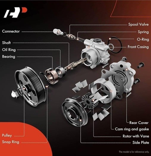 A-Premium Power Steering Pump w/ Pulley – Fits Lexus ES350 2007–2012