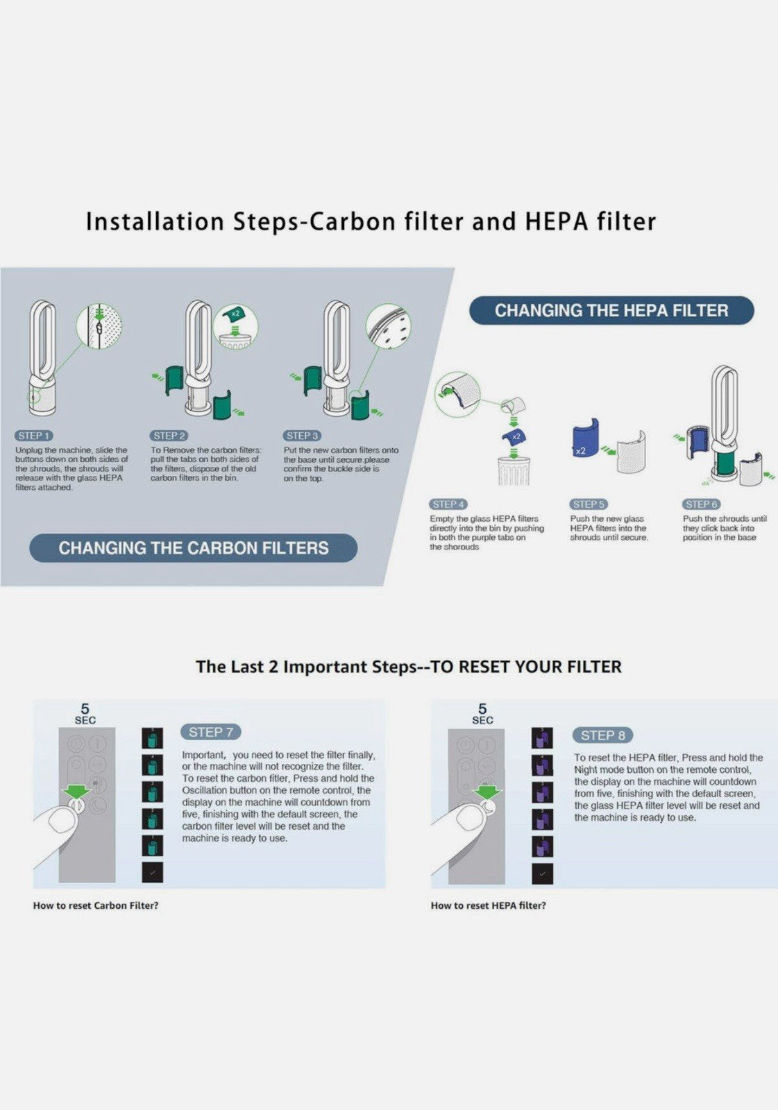 Dyson TP04 HP04 TP05 2-in-1 HEPA + Carbon Filter Replacement 360° Combi