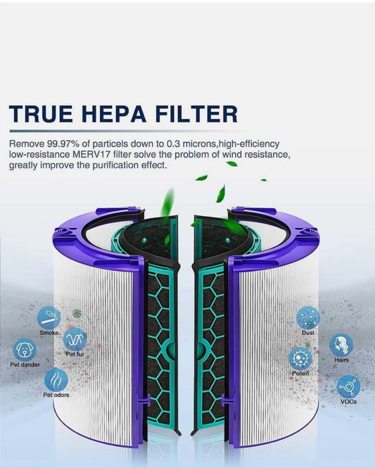 Dyson TP04 HP04 TP05 2-in-1 HEPA + Carbon Filter Replacement 360° Combi