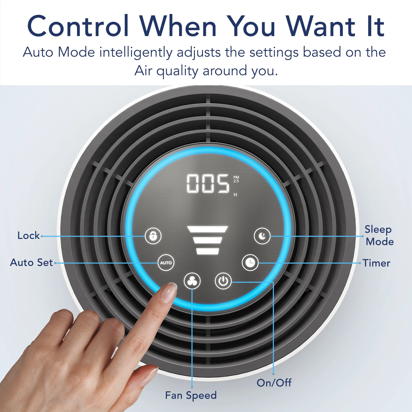 Air Purifier for Home Large Room, H13 HEPA Filter Cleaner for Allergies and Pet 