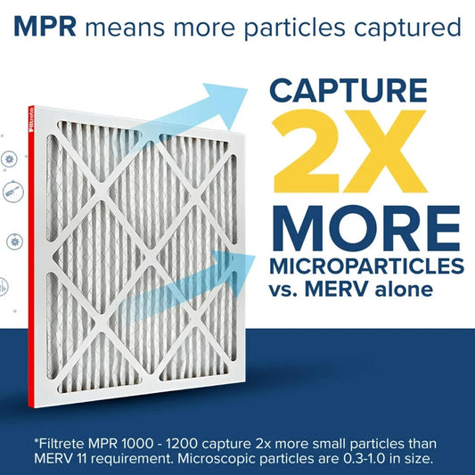 16x20x1 AC Furnace Air Filter MERV 11 MPR 1000 Micro Allergen Defense 3 Month Pl