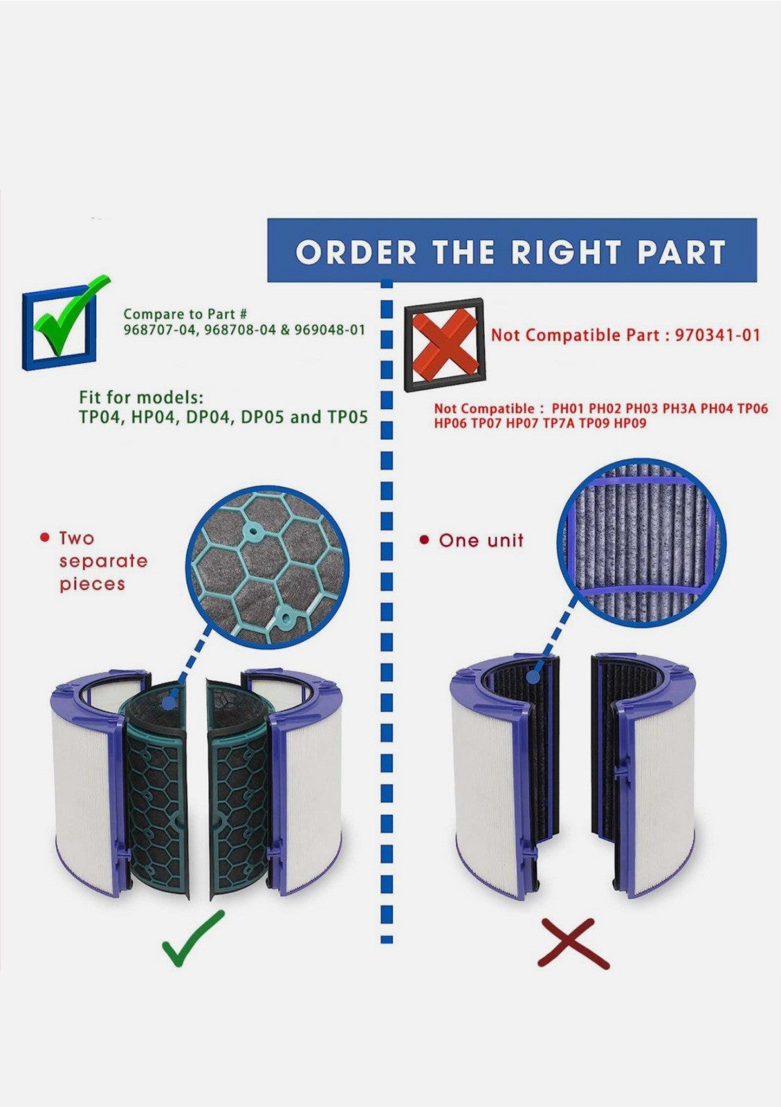 Dyson TP04 HP04 TP05 2-in-1 HEPA + Carbon Filter Replacement 360° Combi