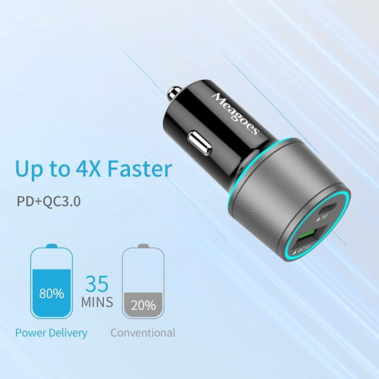 48W Dual USB-C Car Charger with PD & QC3.0 for and all Devices