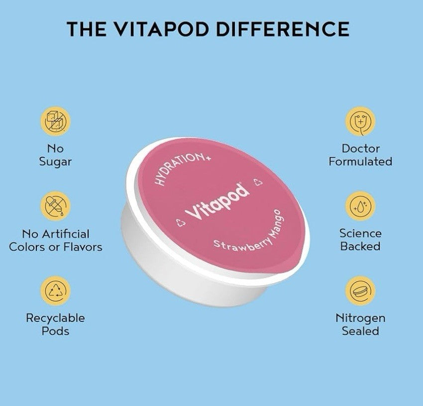 Vitapod Hydra+ Strawberry Mango Electrolyte Hydration Drink Pods